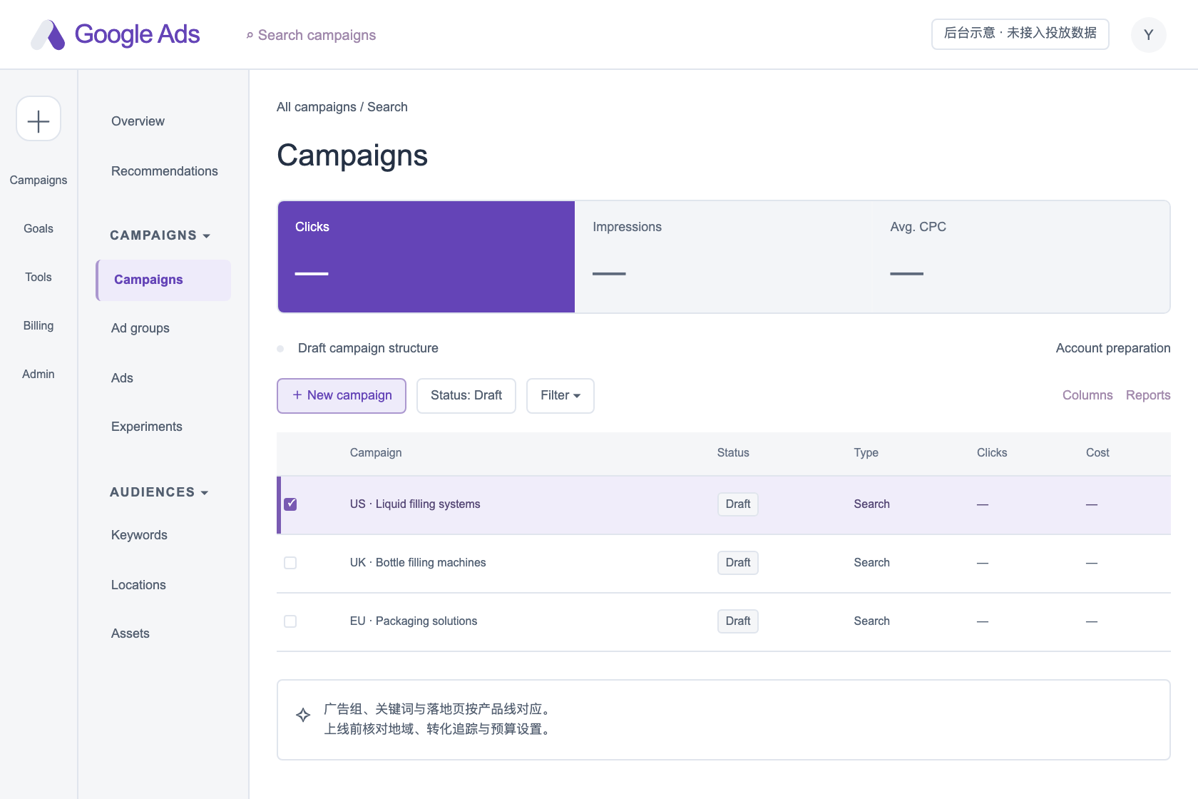 Google Ads 后台示意，展示草稿广告系列与账户结构。